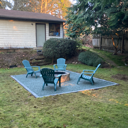 Fire Pits